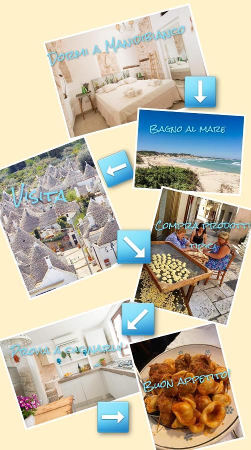 Manidibianco Apulian Relaxing Stay Turi Exterior photo